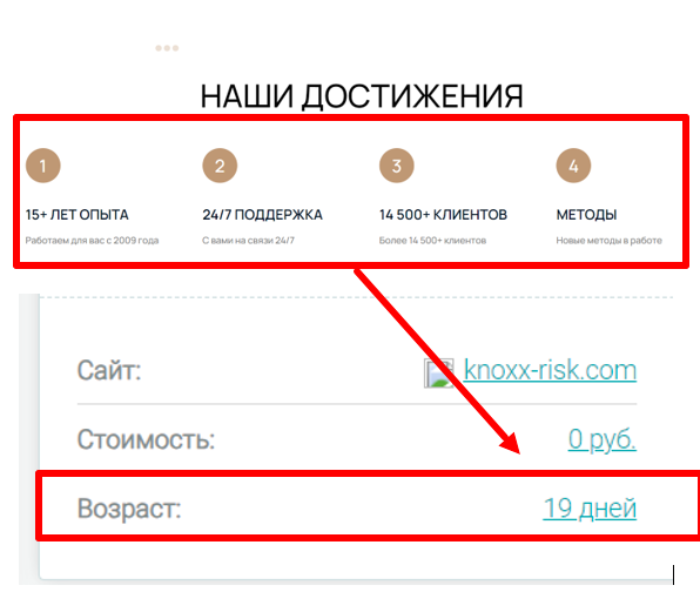 РИСК мошенничества с KNOXX