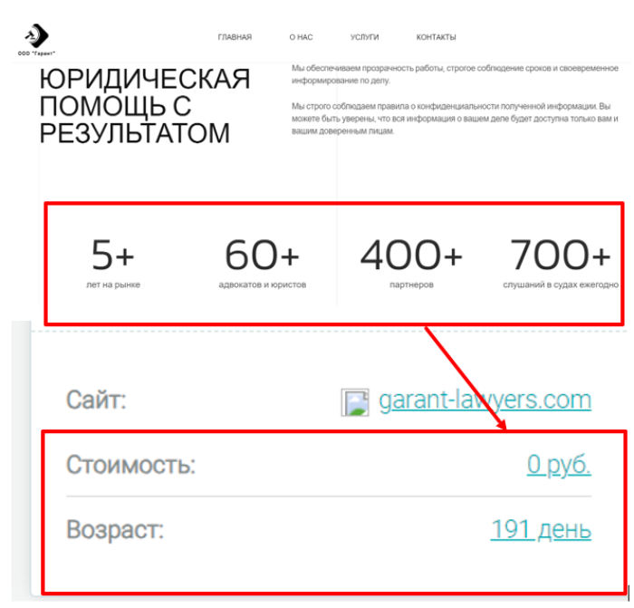 Мошенники ООО «ГАРАНТ»