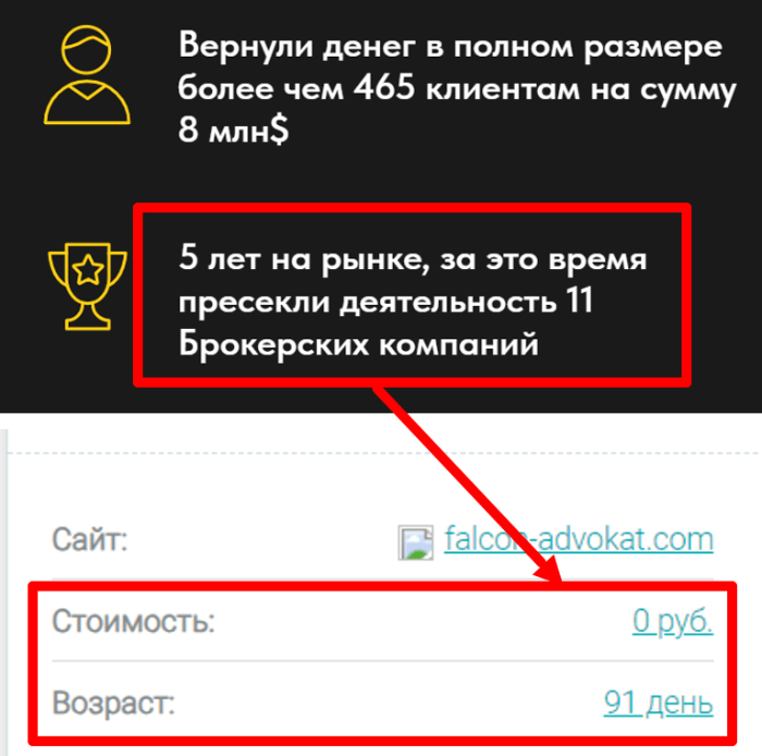 Обман Сокола