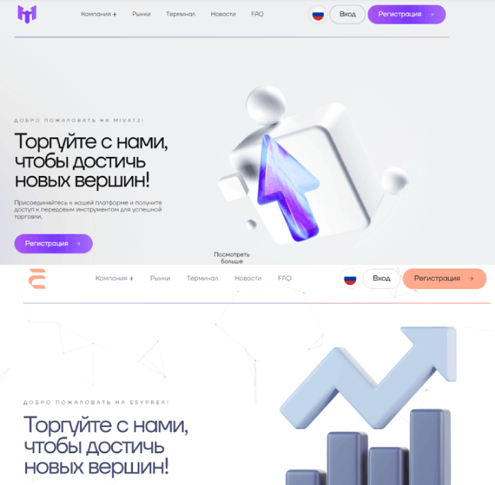 Mi Vatz (mivatz.org) Брокер Мошенник! Отзывы Ми Ватз (миватз.орг) скам, обзор