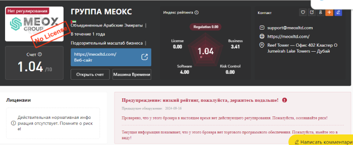 Мошенник Meox Group
