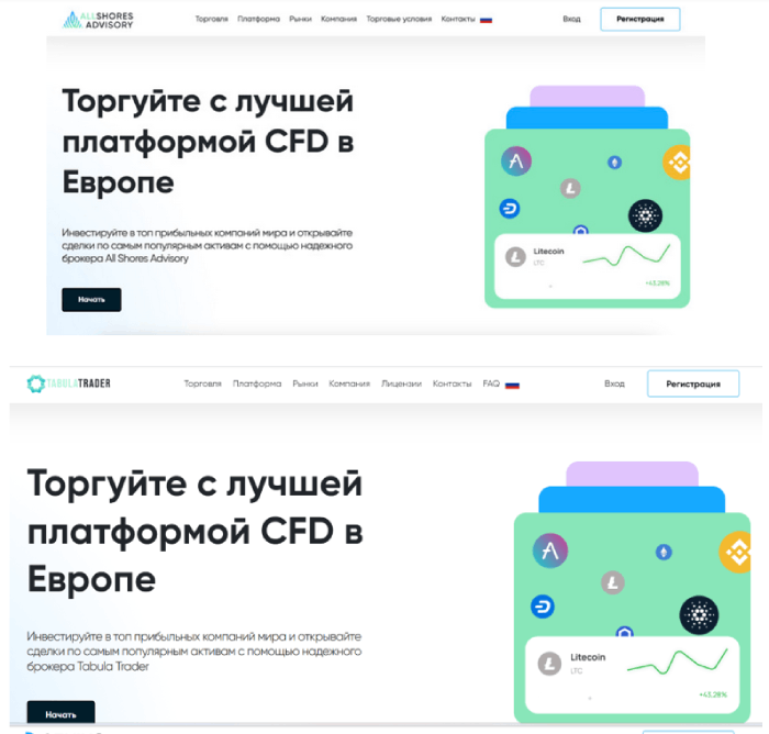 All Shores Advisory Мошенник! скам