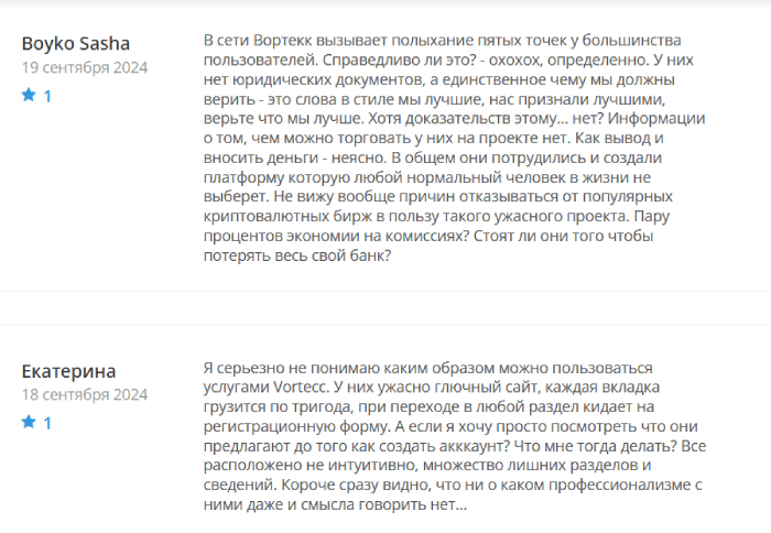 Отзывы о Вортекке