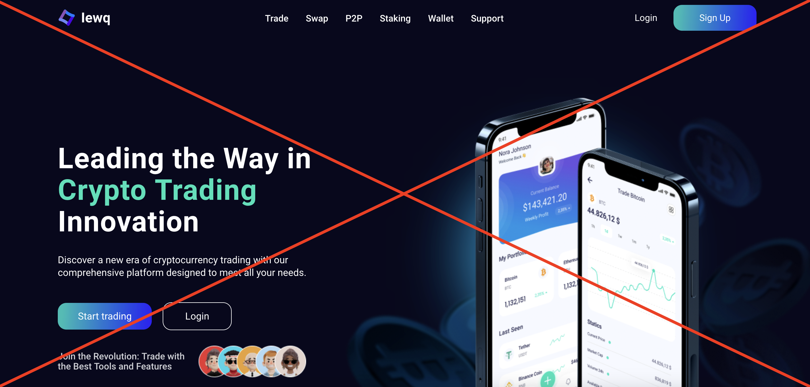 IEWQ (iewq.com) скам проект