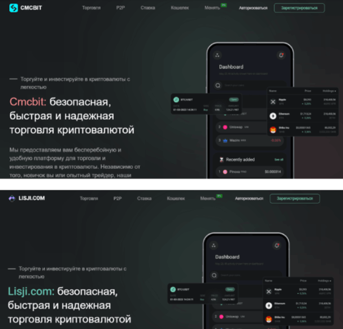 Cibji.com клоны мошенников