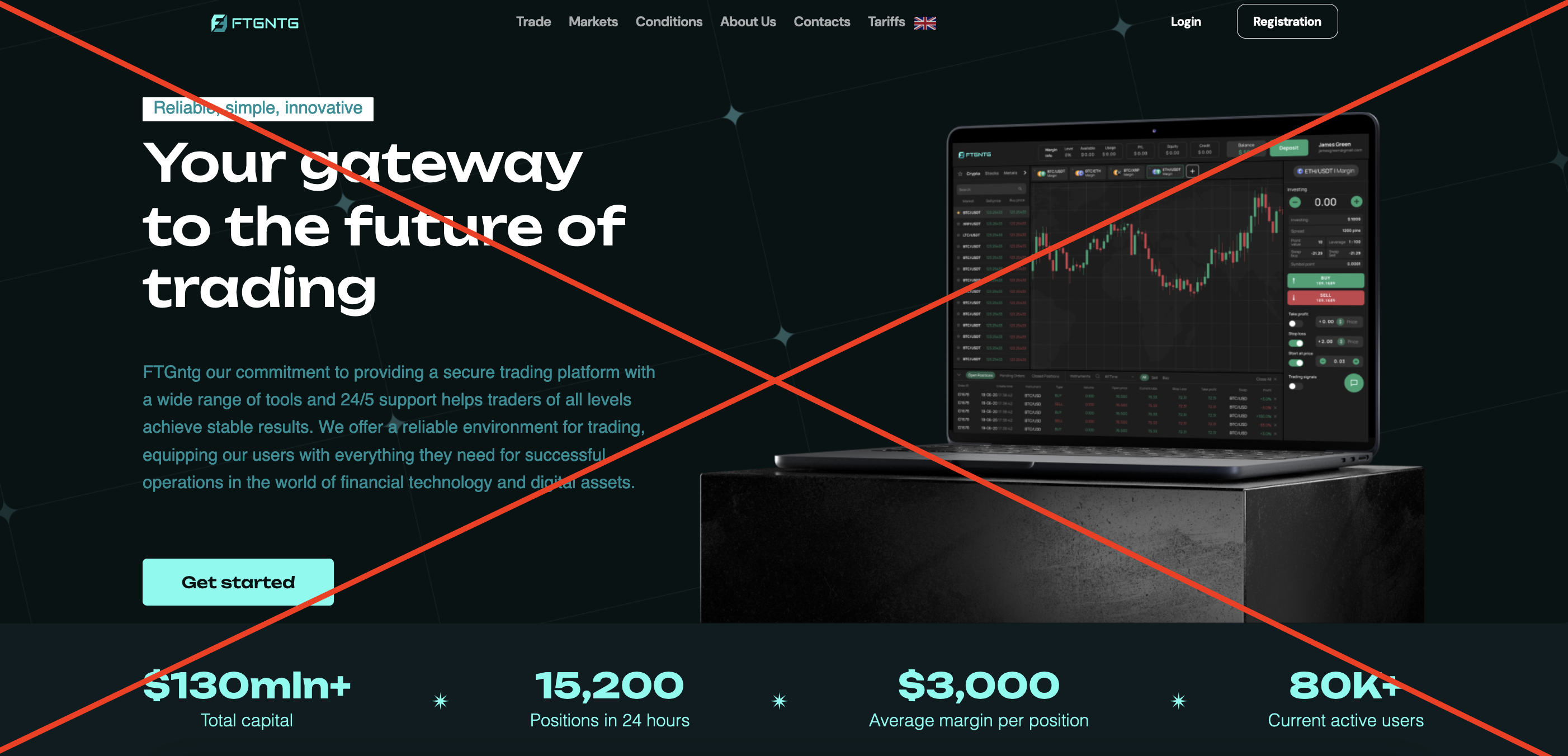 FTGntg (ftgntg.com) скам брокер