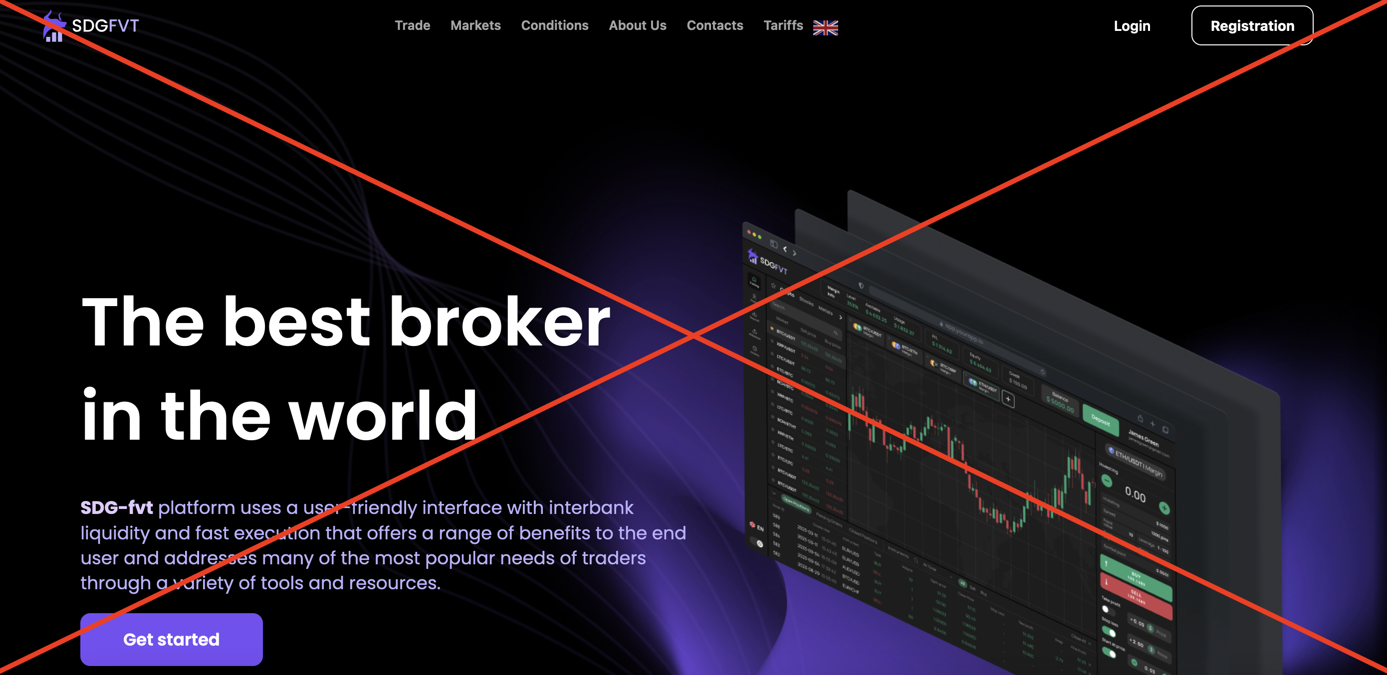скам платформа SDG fvt (sdgfvt.com)