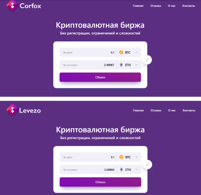 Corfox (corfox.com) — это лохотрон и обман клиентов! 4 Корфокс мошенники