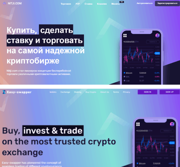 Клоны мошенников Nitji.com (nitji.com)