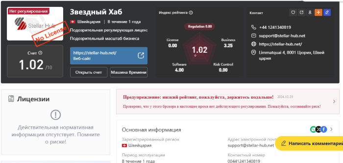 нет лицензии Stellar Hub (stellar-hub.net)