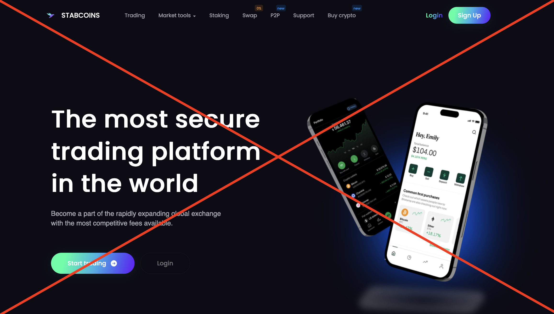 STABCOINS (stabcoins.com) Биржа Мошенников! Обзор и Отзывы Скам биржа STABCOINS (stabcoins.com)