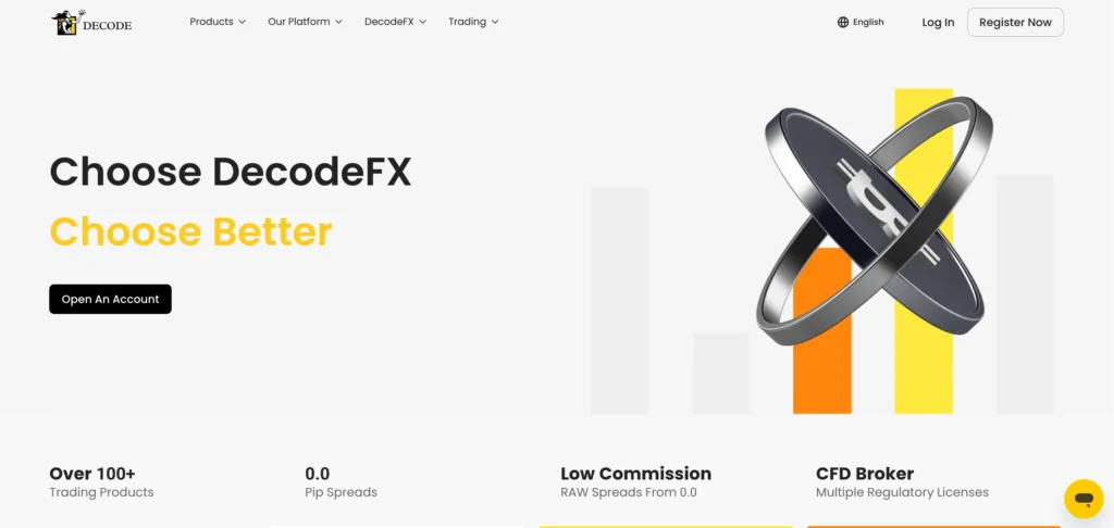 Обзор платформы decodefx.com: отзывы, проверка и информация о сервисе