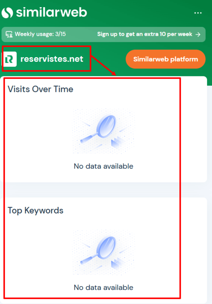 Мошенники Reservistes Lawyers (Reservistes.net) Обзоры и возмещение! 8 Статистика резервистов