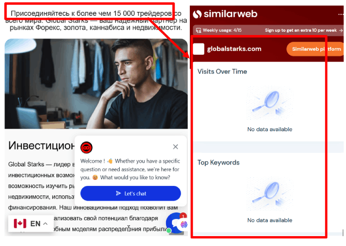 Глобальная статистика Starks