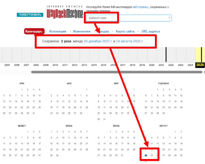 TCEINCVI онлайн -архив