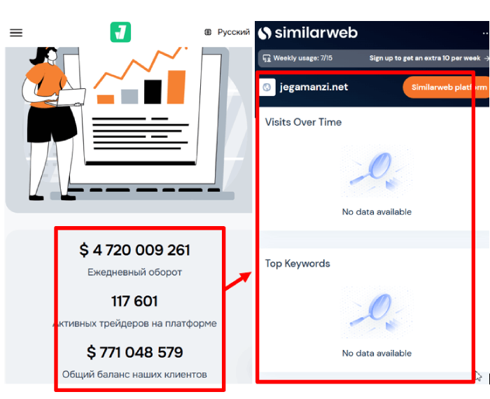 Статистика Jegamanzi