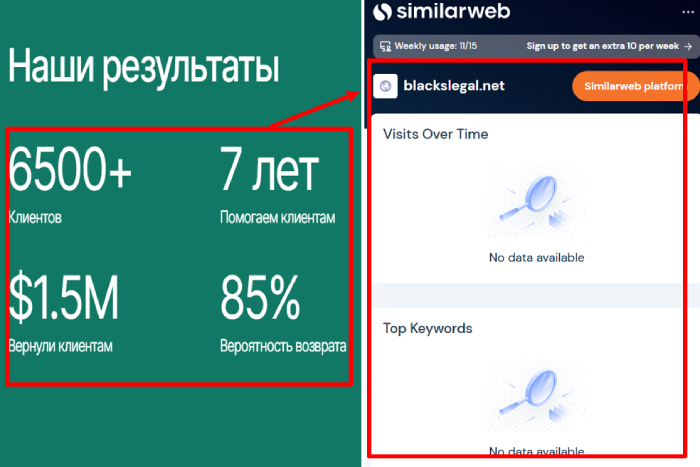 Черная юридическая статистика 