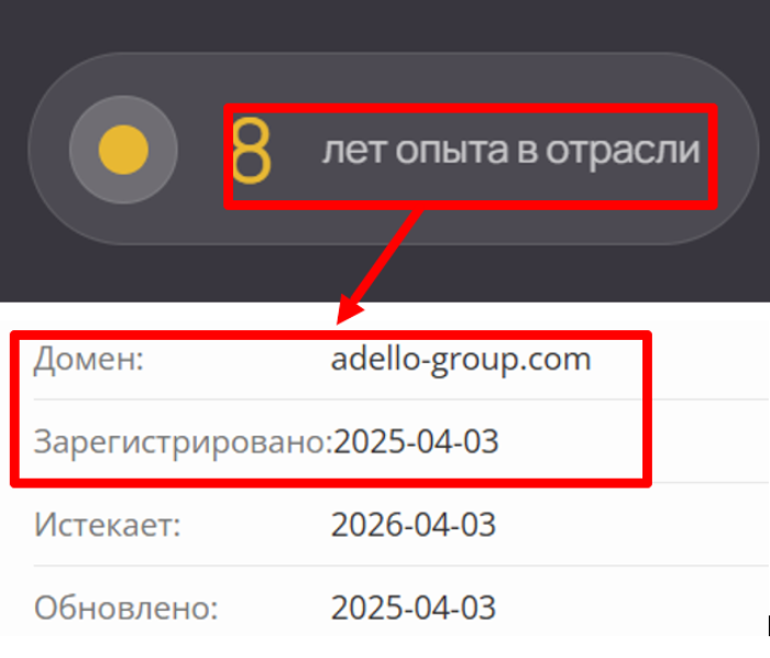 Adello (Adello-Group.com) Групповые брокерские рецензии и возмещение! 7 Adello Group Age