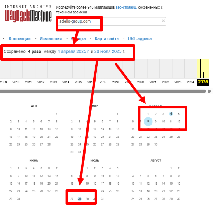 Adello (Adello-Group.com) Групповые брокерские рецензии и возмещение! 9 Adello Group Online Archive