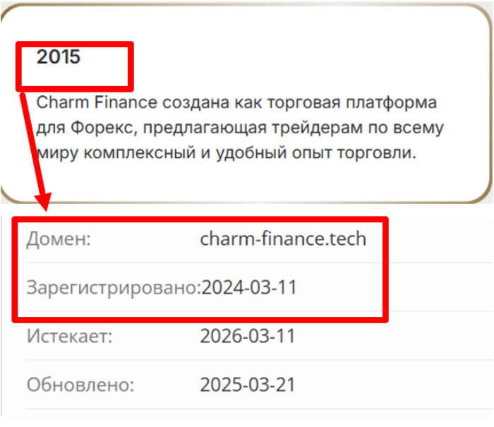 Обзоры брокера Finance Finance Broker (Charm-finance.tech) и возмещение! 7 Очарование финансового возраста