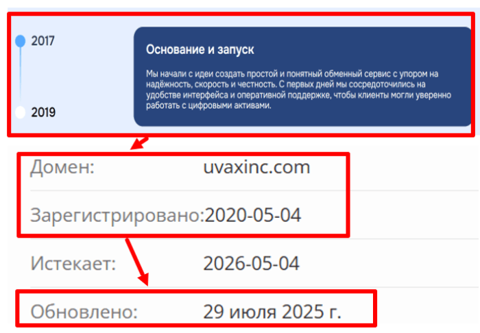 Окончательные обзоры и возмещение чит -затрат (uvaxink.com)! 8 Uvaxink Age
