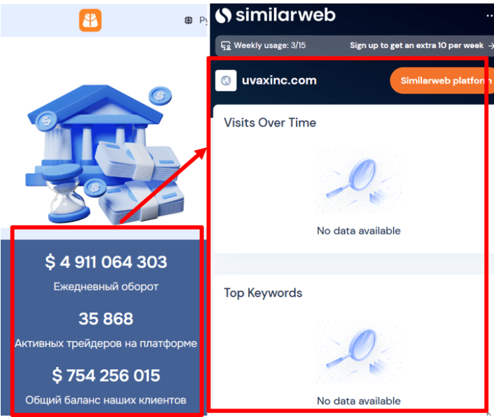 Окончательные обзоры и возмещение чит -затрат (uvaxink.com)! 9 Uvaxink Statistics