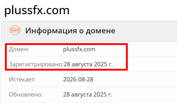 Plussfx возраст 