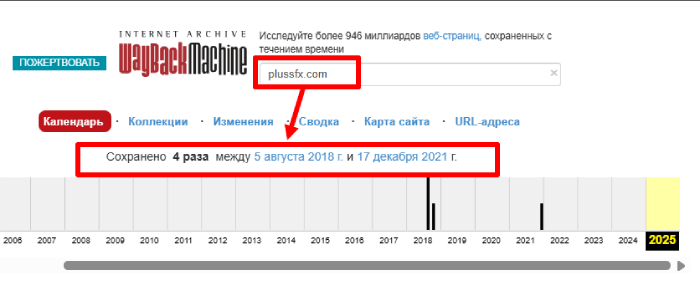 PLUSSFX Интернет -архив