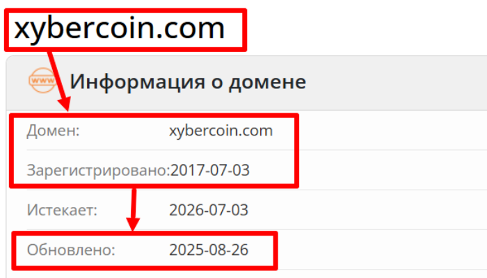 Отзывы и возврат Xybercin (xybercin.com) 7 Xybercoin Age