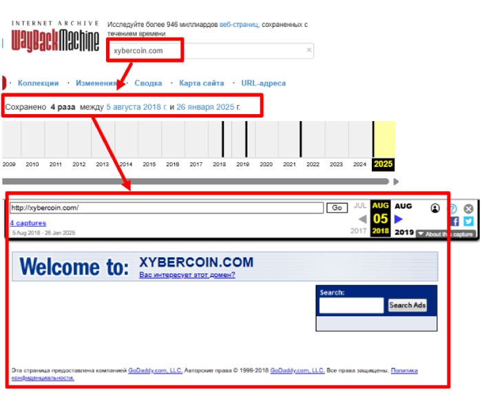 Обзоры и возврат Xybercin (xybercin.com) 9 Xybercoin Internet Archive