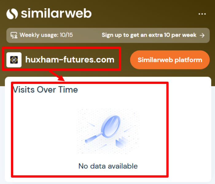 Фьючерсы на статистику Huxham