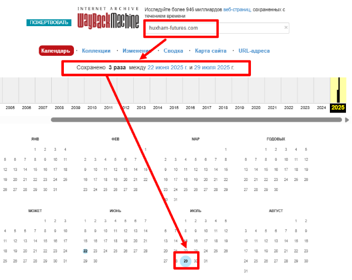 Huxham Futures Internet Archives