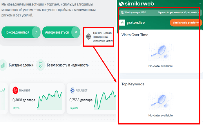 Статистика Грстона