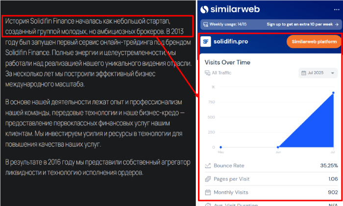 Статистика финансирования спасения