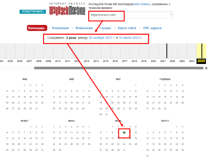 Bigarizonaco Интернет -архив