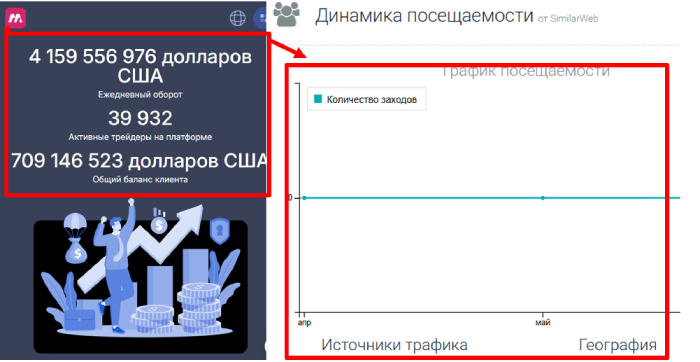 Статистика Mesojetus