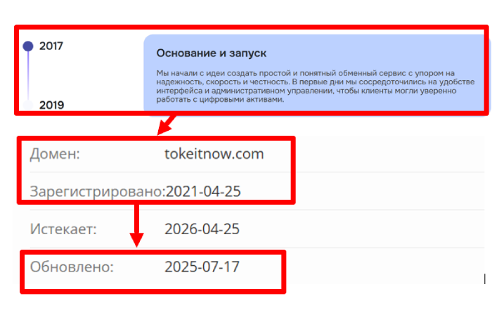 Обзоры Tobeitow Broker (tokeitow.com) и возмещение! 8 Tokeitnow Age