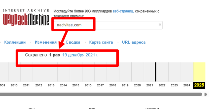 NaClvitae Интернет -архив
