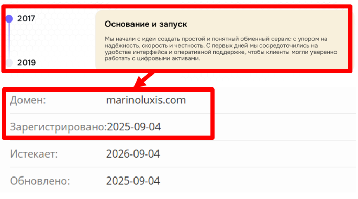 Возраст маринолуксиса 