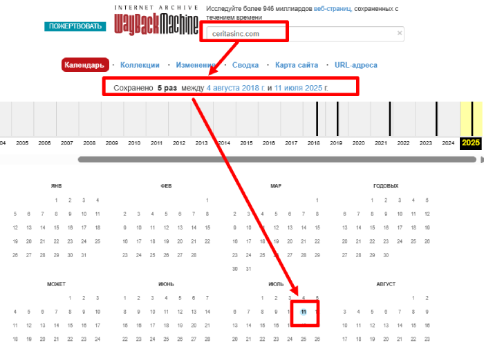 Интернет -архив Ceritasinc
