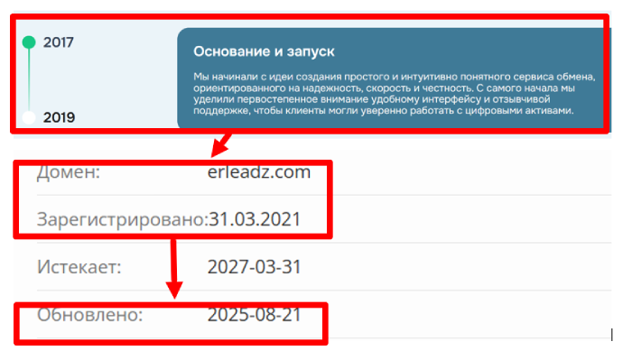 Отзывы брокер Braudkitan Erleadz (erleadz.com) и возврат! 8 Эрлида возраст