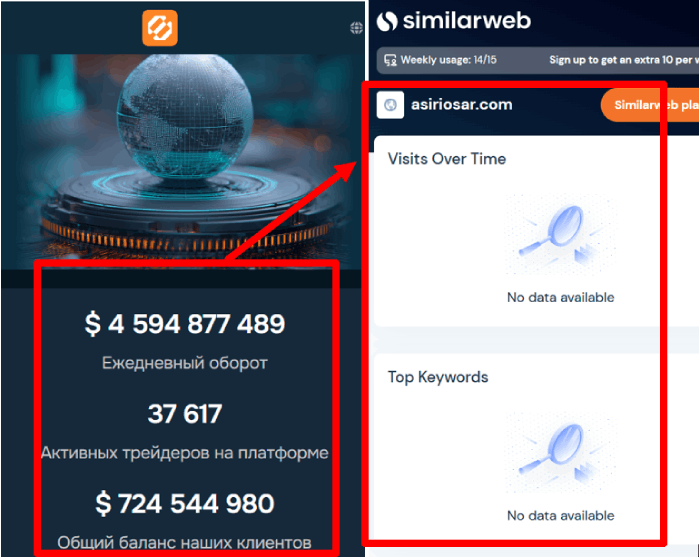 Статистика Asiriosar