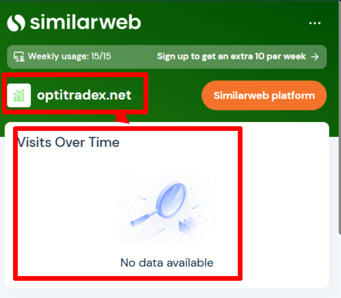 Opti Trade Statistics