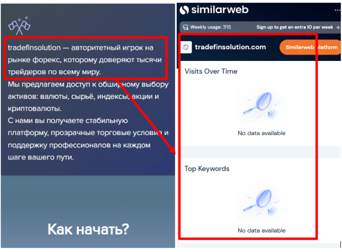 Коммерческая статистика