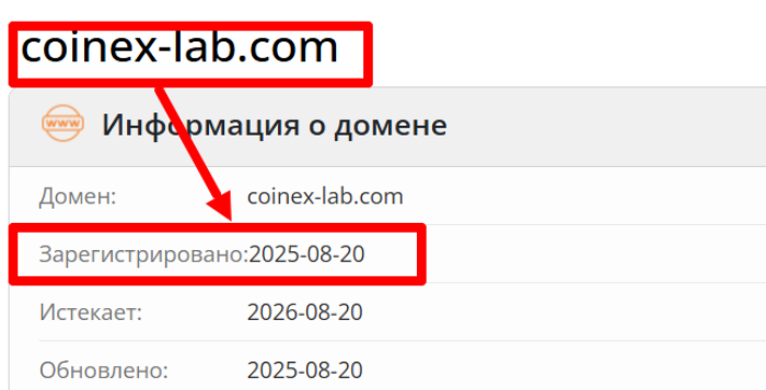 Coinx Lab Age 