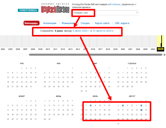 Rinepex Online Archive