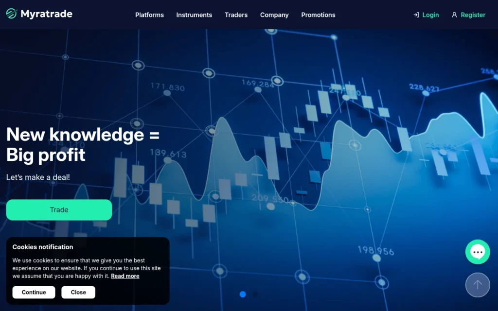 Обзор брокера myratrade.com: жалобы пользователей и проблемы с выводом средств
