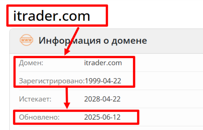 Global Global (itrader.com) Global (itrader.com) обзоры и возмещение! 7 Ittrader Global Age