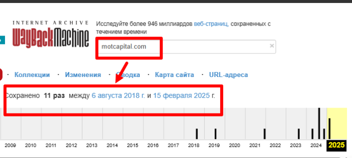 Mot Capital Web Archive