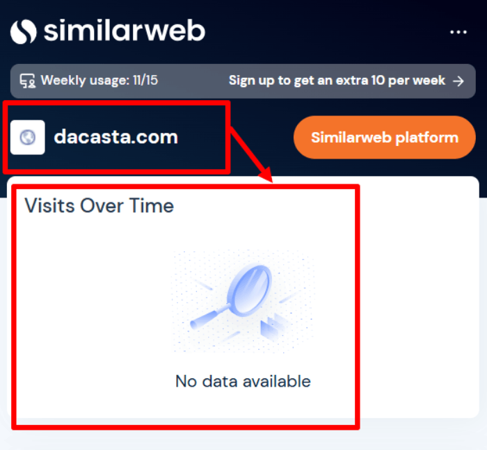 Статистика DACASTA